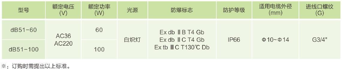 主要技术参数.jpg