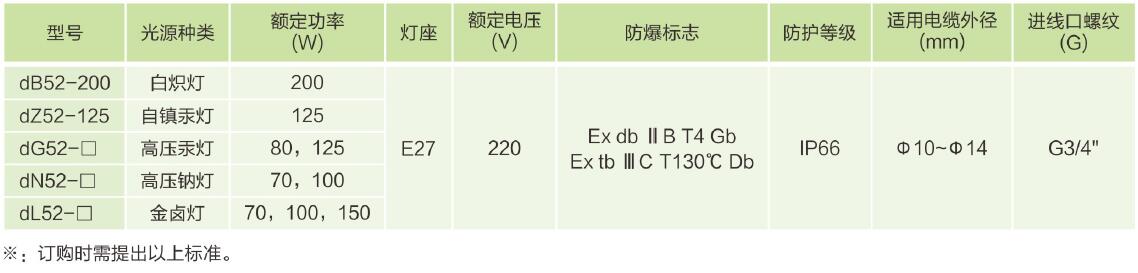 主要技术参数.jpg