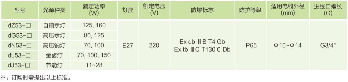 主要技术参数.jpg