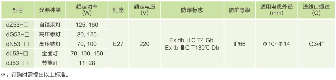 主要技术参数.jpg