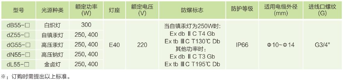 主要技术参数.jpg