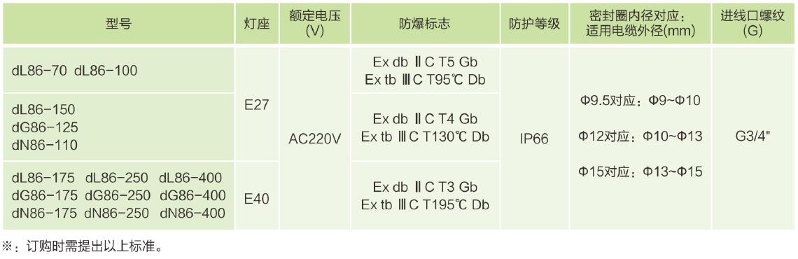 主要技术参数.jpg