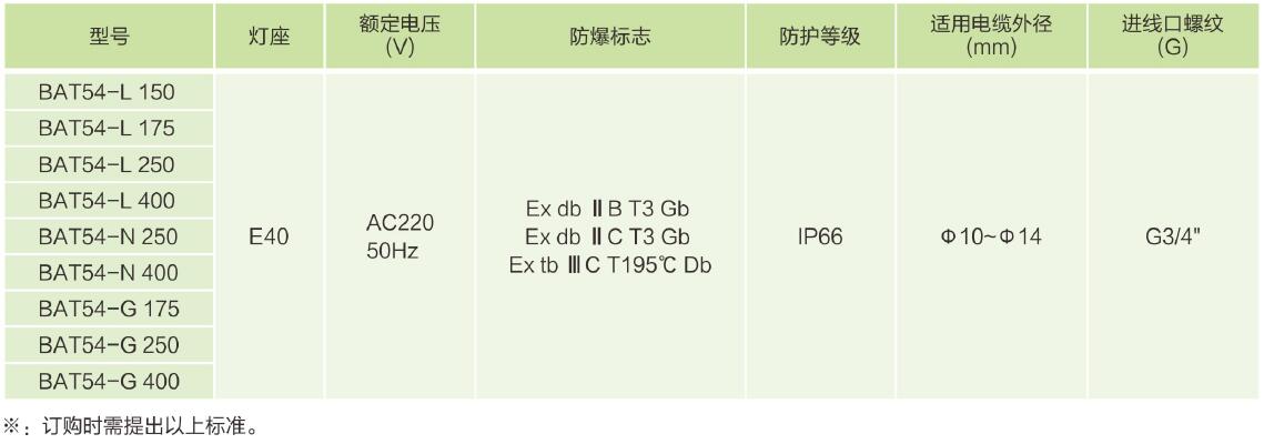 主要技术参数.jpg