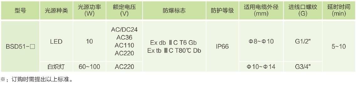 主要技术参数.jpg