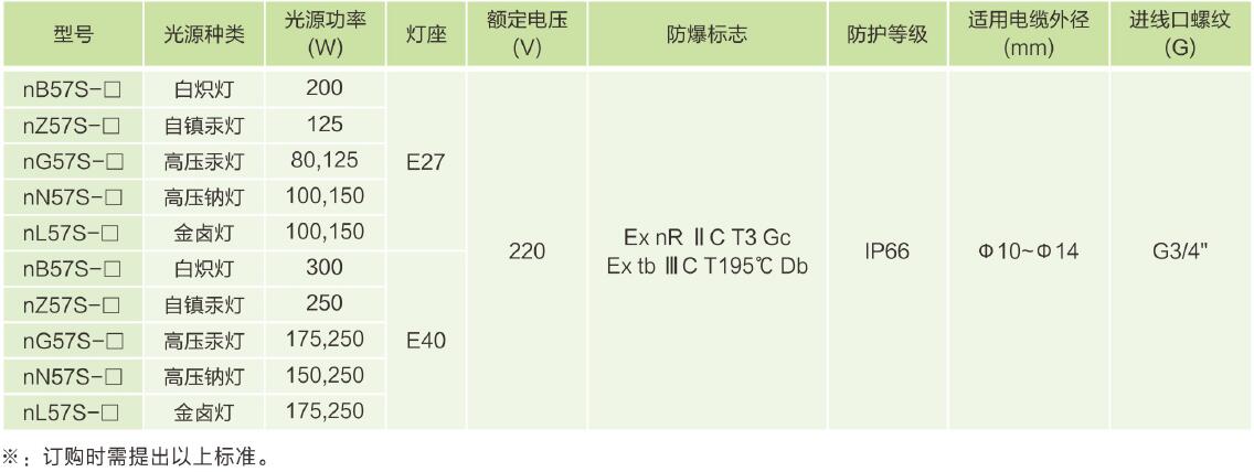 主要技术参数.jpg