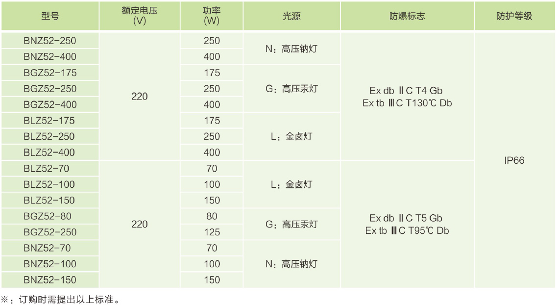 主要技术参数.jpg