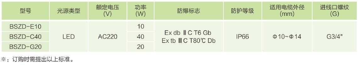 主要技术参数.jpg