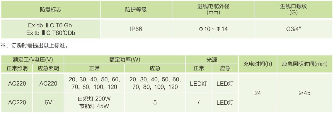 主要技术参数.jpg