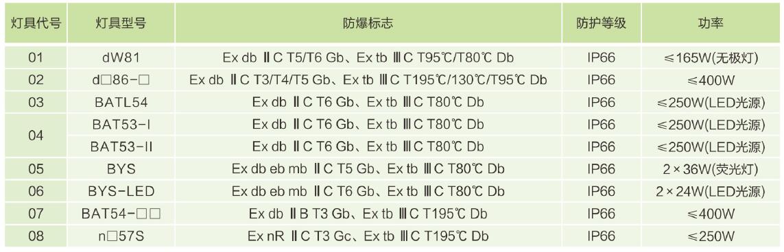 主要技术参数.jpg