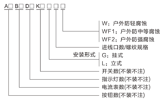 外形及安装尺寸-2.png