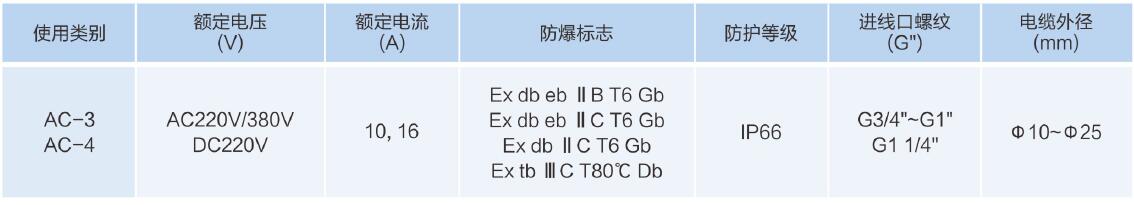 主要技术参数.jpg