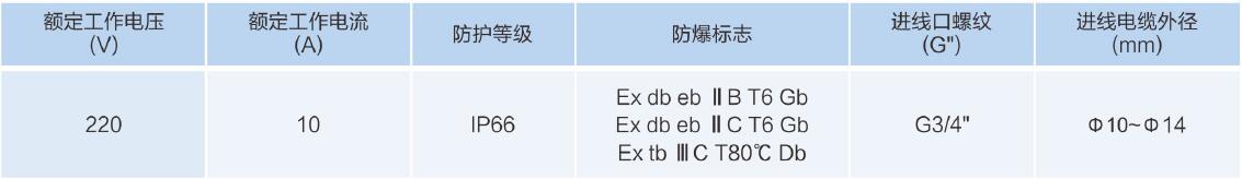 主要技术参数.jpg